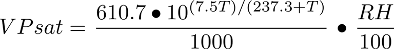 Vapor Pressure of the air 