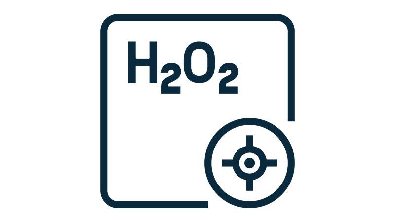 Pictogram: H2O2 calibration