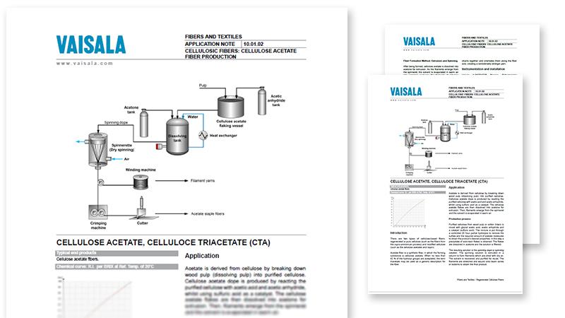 Cellulosic fibers cellulose acetate fiber production pdf