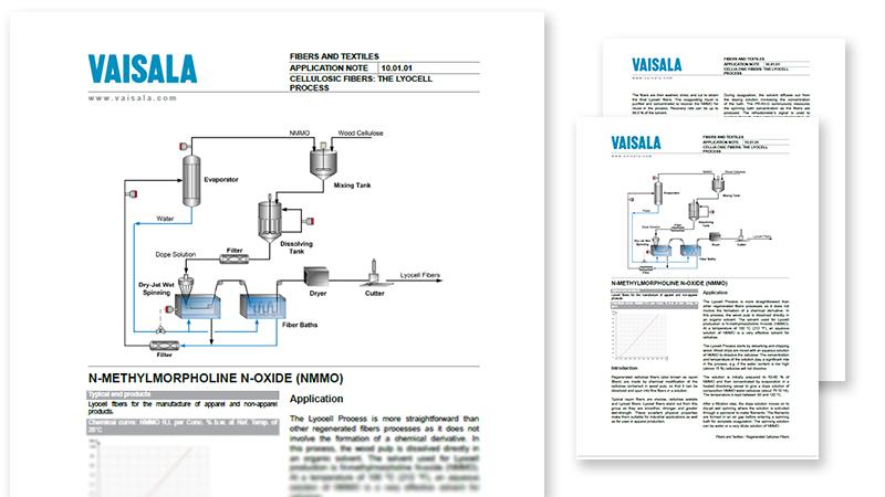 Cellulosic fibers - the lyocell process pdf