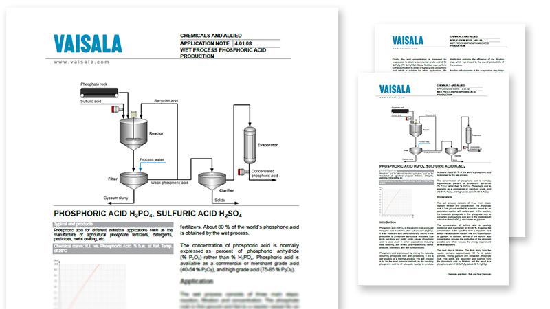 Wet process phosphoric acid production pdf