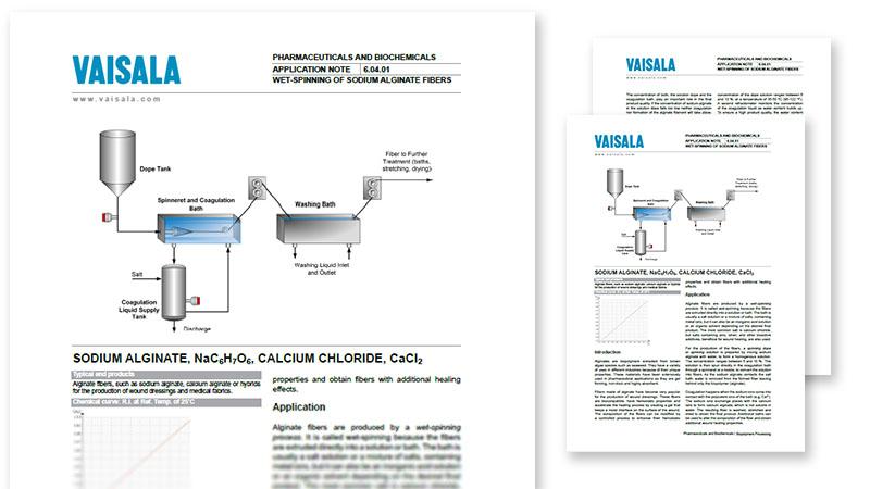 Wet spinning of sodium alginate fibers pdf