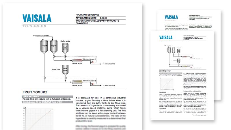 Yoghurt and chilled dairy products flavoring pdf