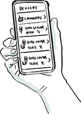 Ux team mockup